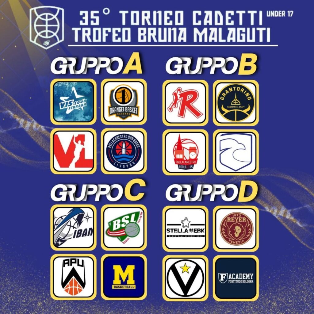 FBF Francavilla Team Torneo 2017 Under 17