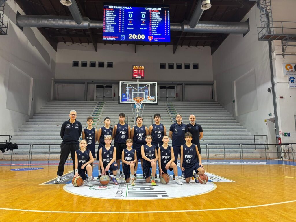 Team U13 FBF